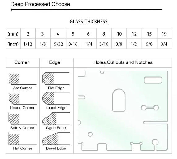 Edge Grinded Toughened Tempered Glass