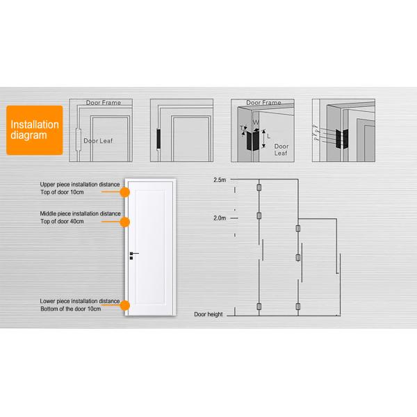 Heavy-Duty Ball Bearing Hinge for Concealed Mount Metal Safety Boat Hatch Cabinet Spring Gate Lift Door Window Accessories