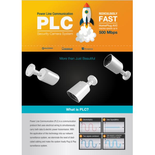 New tech network 4CH 720P Plug and Play PLC Security Camera System