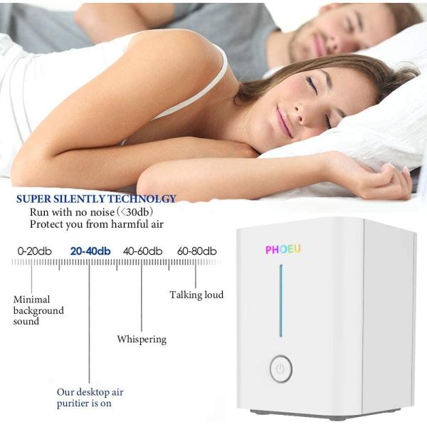 Table top mini purifier with UVC LED disinfection function and active carbon PM2.5 purification