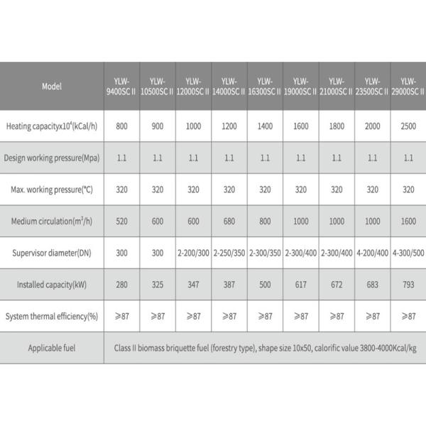 Biomass Thermal Oil Coal Fired Horizontal Organic Heat Carrier Boiler
