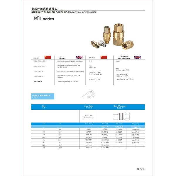 Straight Through Interface Hydraulic Quick Connect Couplings High Flow Manual Sleeve Type ST Series