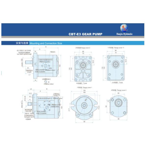 Easy Maintenance Hydraulic Gear Pump CBT - E3 Small Hydraulic Pump CE Approved