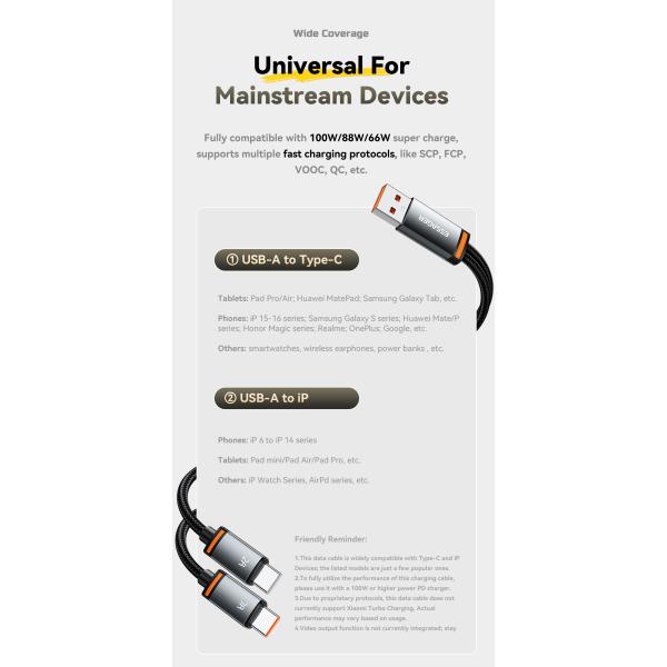 ESSAGER ES-X67 2 in 1 100W USB Type C to USB Type C Lighting Data Cable