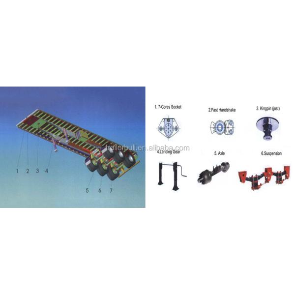 FUWA BPW Axle 27CBM Dump Draw Bar Trailer With 4 Axles Truck Performance