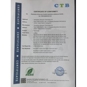 Guangzhou Haozexin Technology Ltd. Certifications