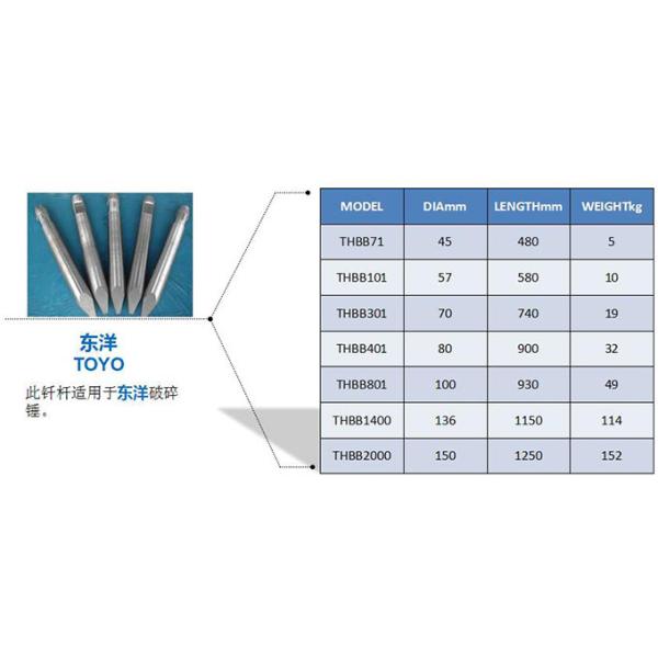 FURURAWA TOYO Kobelco Series Hydraulic Rock Breaker SB30 With Chisel / Drill Rod For Excavator Spares