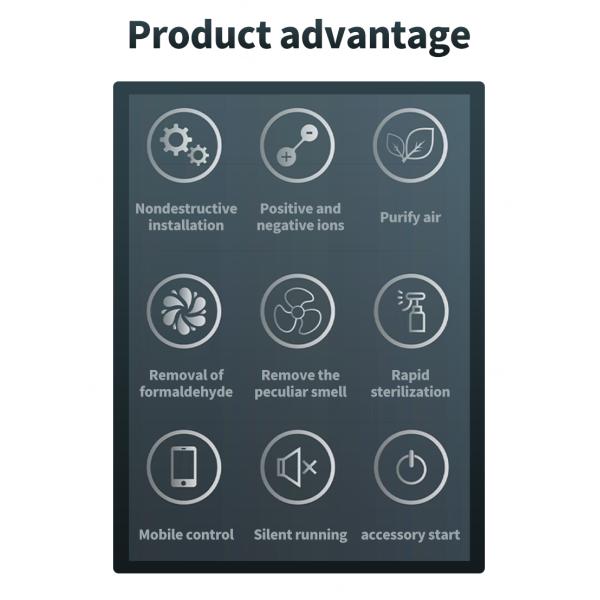 Essential Oil Car Fragrance System For 4S Shop / Engine Factory