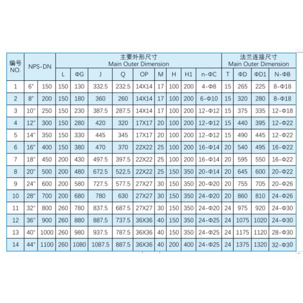 Pneumatic High Temperature Smoke Butterfly Valve Good Regulation Performance For Power Station And Thermal Power Plant