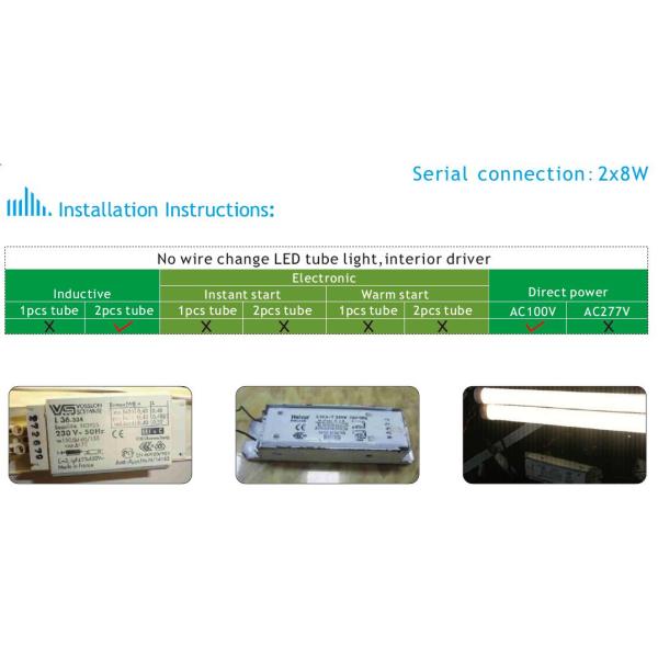 13W Universal Electronic Ballast LED Tube T8 G13 LED Replacement Tubes 160Lm/W