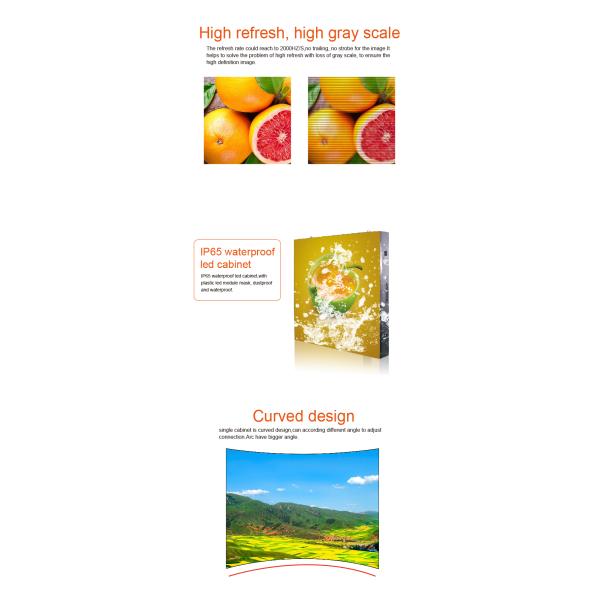 P10 SMD LED Outdoor Fixed Installation Video Screen LED Display