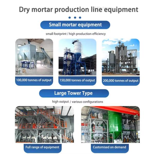 Dry Powder Cement Storage Tank 50 Ton Cement Silo For Construction Works