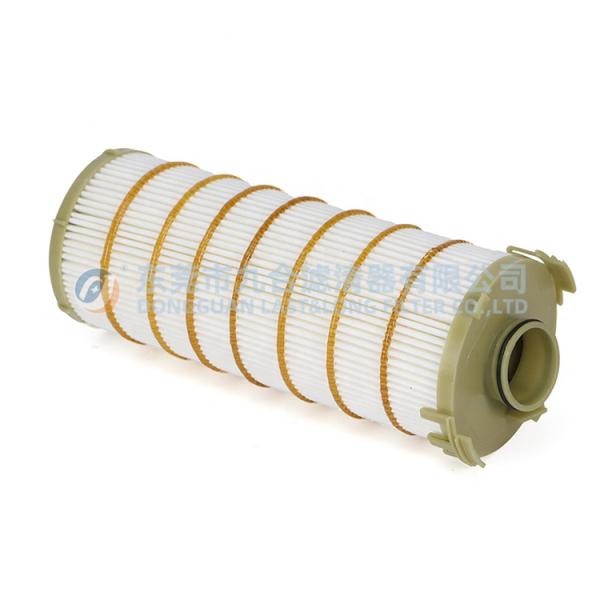 After Service Online support Industrial Machinery Construction Equipment Auto Oil Filter OE 362-1163 for Element Filter