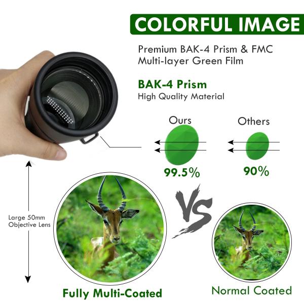 10-30X50 Zoom Telephoto Long Distance Monocular with Tripod & Phone Adapter