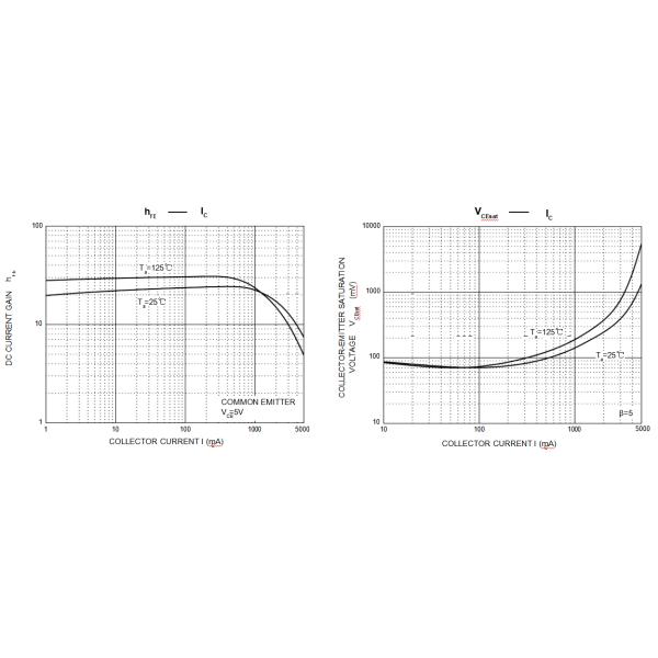 3DD13005HD55 Tip Power Transistors VCBO 600V Semiconductor Triode Type