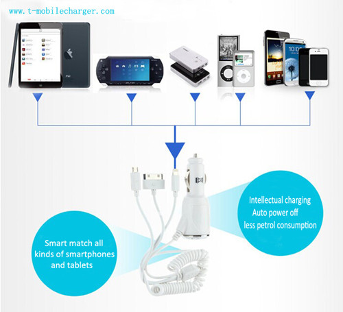 iphone charger with 3 exlusive ports /car phone charger/cell phone charger/ipad charger