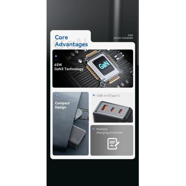 Travel USB C USB A Port PD Mobile Phone GaN Wall Charger Fast Small 65W 60W 45W 18W