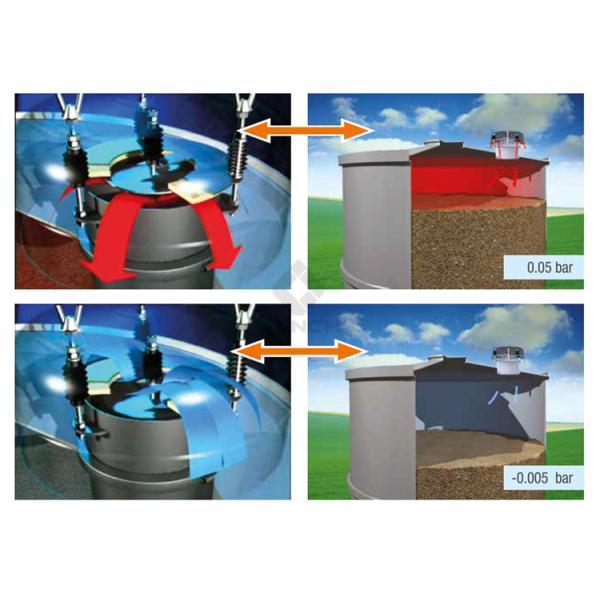 VCP2731B Series Pressure Reducing Valve For Concrete Batching Plant Cement Powdery Tank