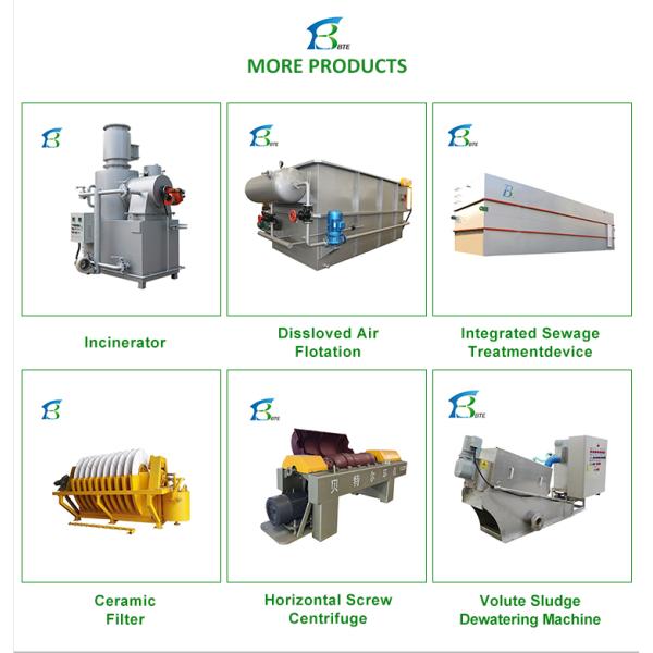 Membrane Separation Activated Sludge Method The Future of Wastewater Treatment Plant