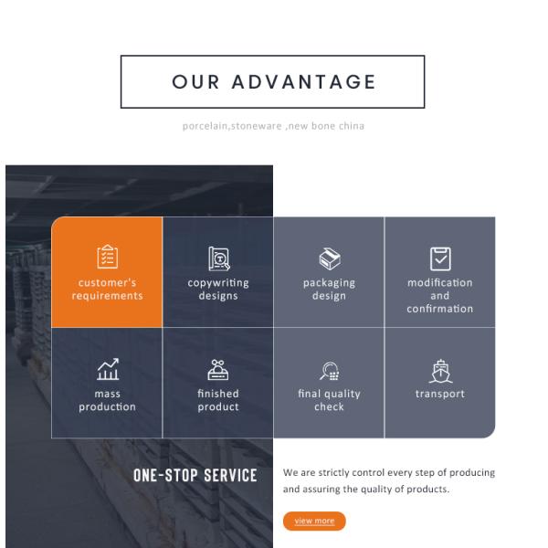 Nordic Cartoon Ceramic Tableware Set Bowl Plate For Home Dinner Sustainable