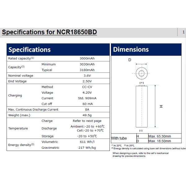 8A battery NCR18650BD 3.7V 3200mAh high rate Original Sanyo Rechargeable Lithium Ion Battery With UL KC CB PSE