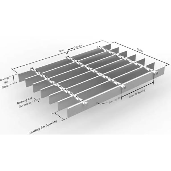Steel Grating HDG Steel Serrated Floor Gratings
