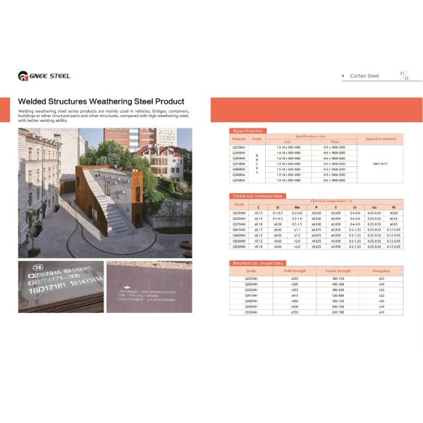 ASTM A242 A588 Gr.B S355JOWP Corten Steel Plate