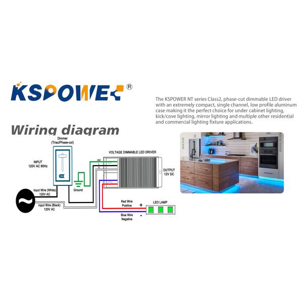 OCP Protections Triac Dimmable Driver AC 100V Output 24V 80W Led Transformer Driver