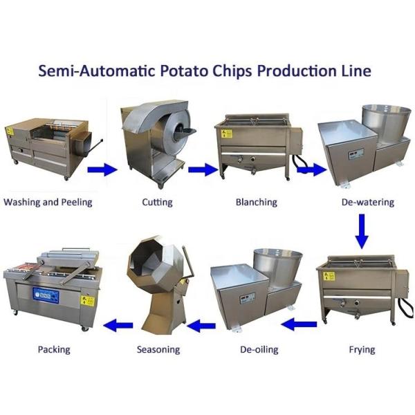 Electric Banana Plantain Small Potato Chips Making Machine
