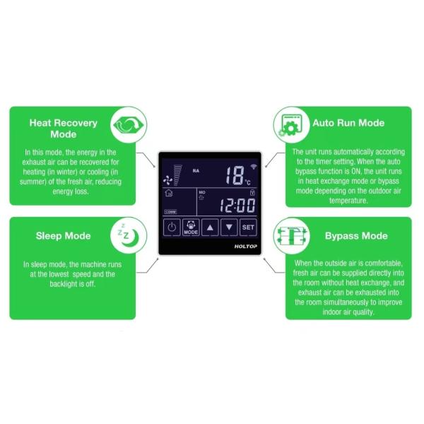 G3 Filter Ceiling Mounted Energy Recovery Ventilators Forced Fresh Air Compact ERV