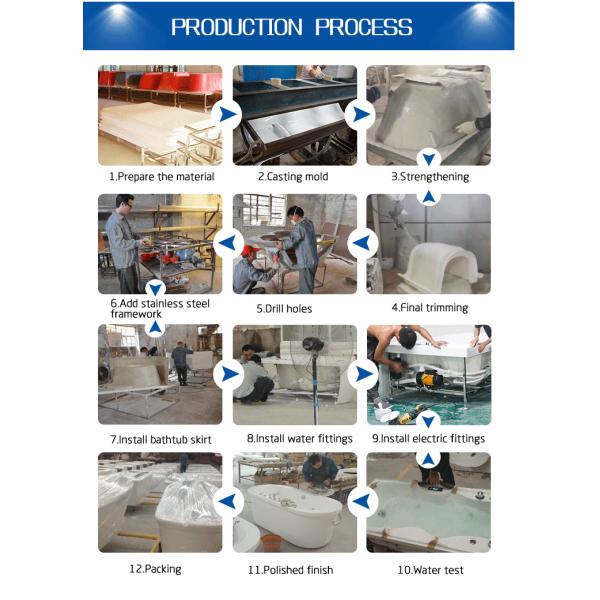 1.7m Acrylic Waterfall Whirlpool Bathtub Freestanding Two Person Equipment