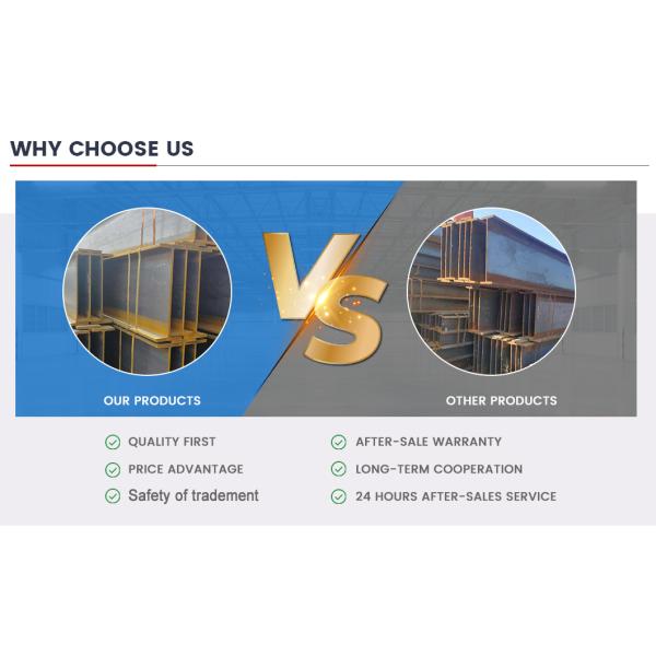 Spot Goods Factory Price Sales Ub UC Custom Size Q345b Hot Rolled H Beams