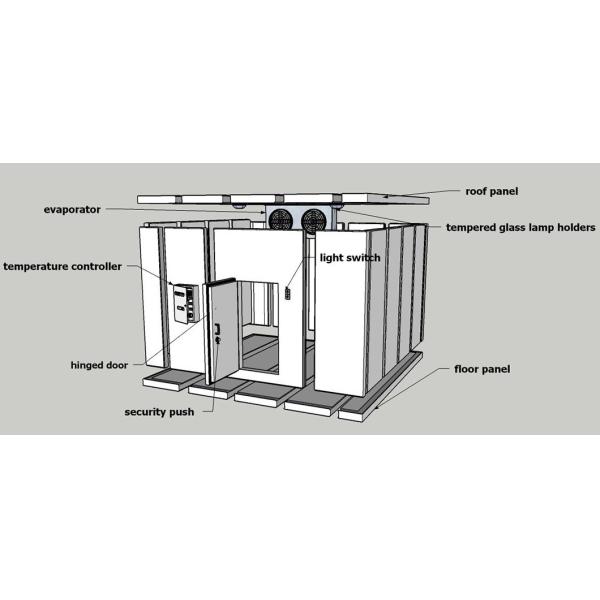 Low Temperature Walk In Freezer -18~-20°C Adjustable For Fish Meat Poultry