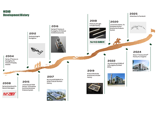 Kitchen Soft Close Drawer Full Extension Sliding Cabinet Basket
