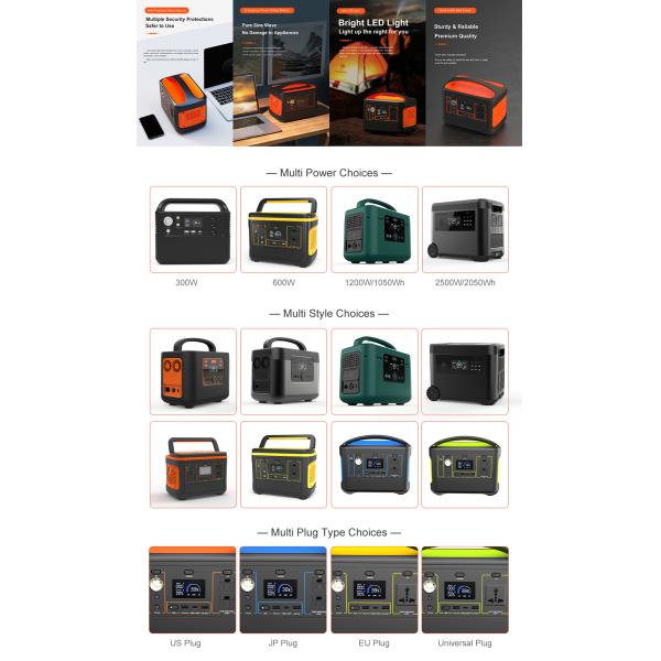 220V Battery Rechargeable Bank LiFePO4 Solar 1000W Portable Power Station Outdoor Camping Power Generator