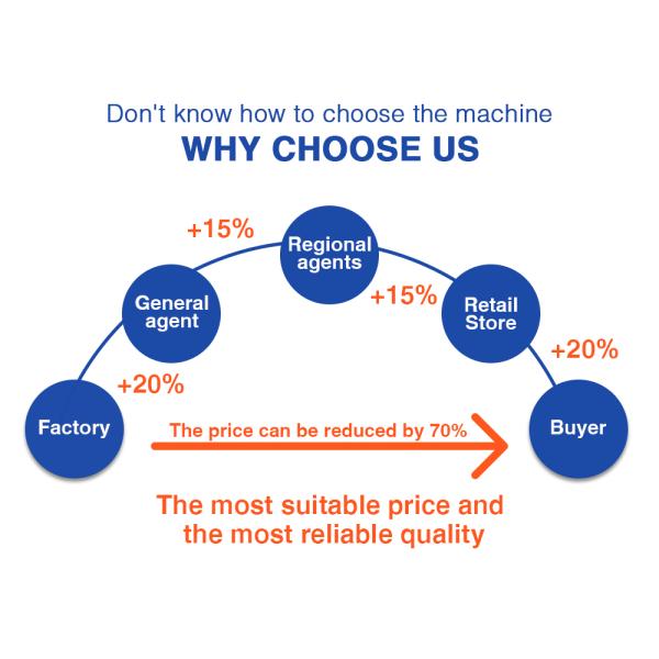 1064nm CW Laser Cleaning Machine Rust Removal 6000W Handheld Fiber Laser Cleaning Machine