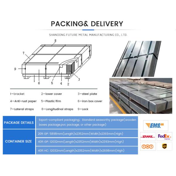 NO 1 2B Mirror Stainless Steel Plate for Decoiling Punching Bending Welding Business