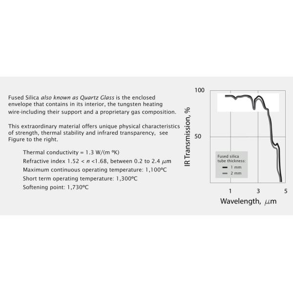 785W Gold Infrared Quartz Lamp Heater 270V Twin Tube