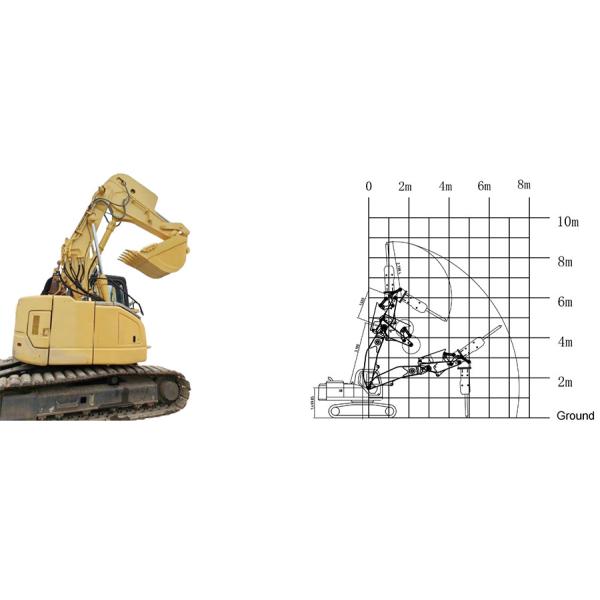 Boost Productivity Heavy Duty Excavator Tunnel Arm Q355B Bucket Breaker