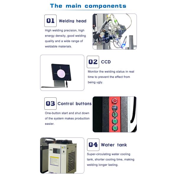 Custom 5 Axis Automatic Fiber Laser Welding Machine for Stainless Steel Three-way Pipe Tee Pipe