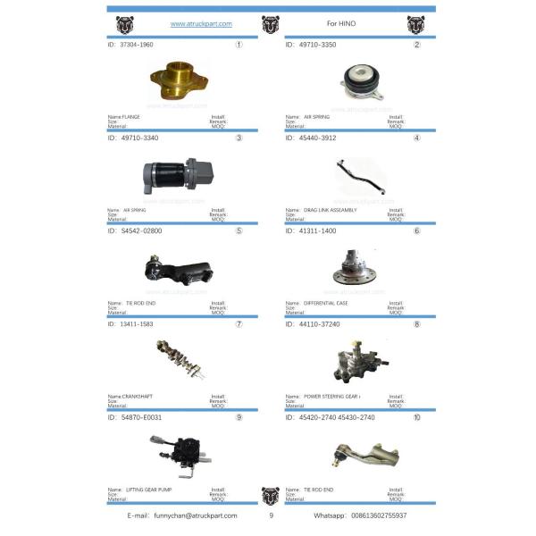 Japanese Truck Engine Spare Parts Piston S130A-E0100 S130b-E0390 for Hino J08e