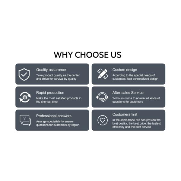 180KW 240kw Fast Charger Stations Charger DC EV Charger for Widely Used Hongqi E-HS9