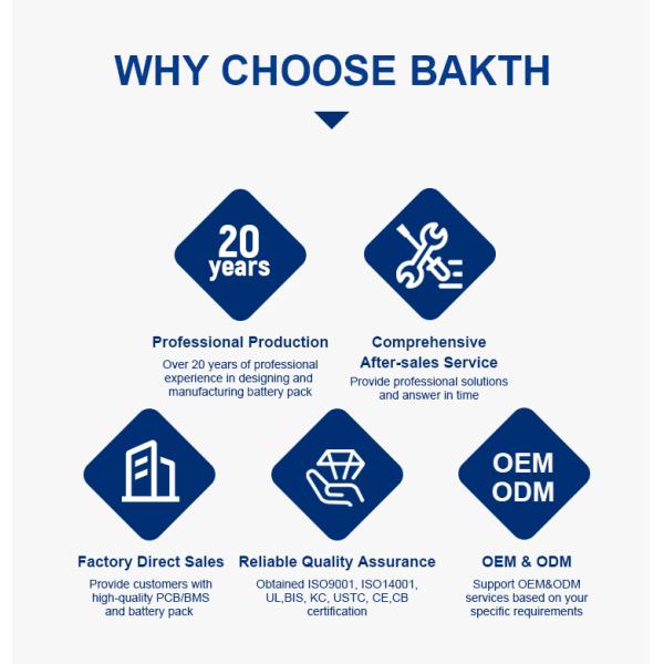 Wholesale BAKTH-32700-4S2P 12.8V 12Ah LiFePO4 Battery Lithium Ion Battery Pack for Electric Bicycles