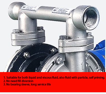 Polypropylene Electric Double Diaphragm Pump 70m 3 Inch Motor Driven