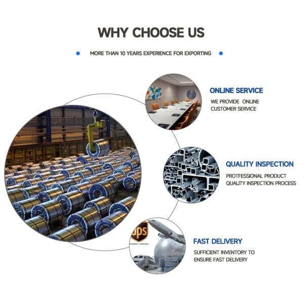 0.6mm Stainless Steel 201 316 430 Plate/Sheet/Coil/Strip Ss 304 DIN 1.4305 Stainless Steel Coil for Sales