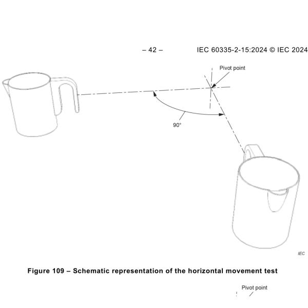 IEC 60335-2-15 Compliant Kettle Movement Test Apparatus with 400 mm Pivot Distance and 5 mm Rubber Thickness
