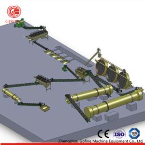 China Bentonite Clay Cat Litter Fertilizer Production Plant With ISO 9001 Certification on sale