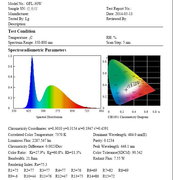 Remote Control Outdoor LED Flood Light EPISTAR For Exterior Wall Decorative