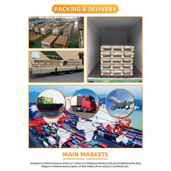 Grade C Mild Hot Rolled Carbon Steel Plate ASTM A36 A283 200mm - 18000mm Length