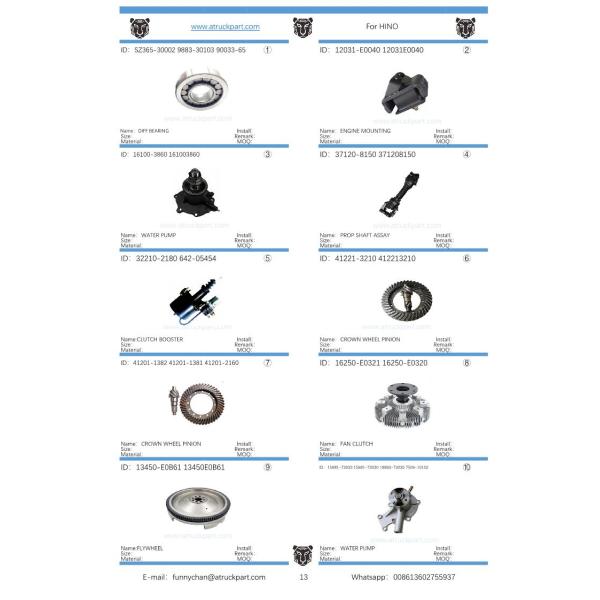 Japanese Truck Engine Spare Parts Piston S130A-E0100 S130b-E0390 for Hino J08e